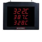 تابلوی فراخوان گارسون WD-200 برند AHK| سیستم حرفه‌ای پیجر رستورانی